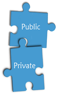 Public & Private Sector